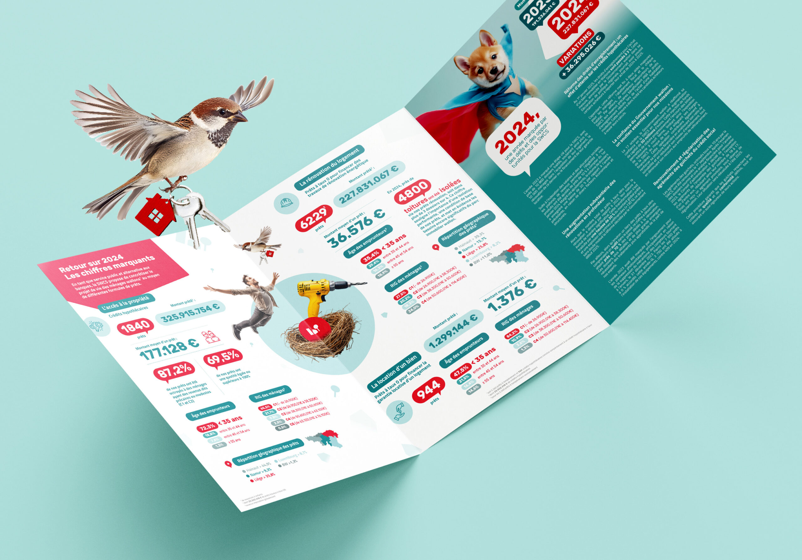 SWCS - Société wallonne du crédit social - Redynamisation identité visuelle - Supports de communication - Periskop - Agence de communication - Studio graphique - Branding - Dépliant