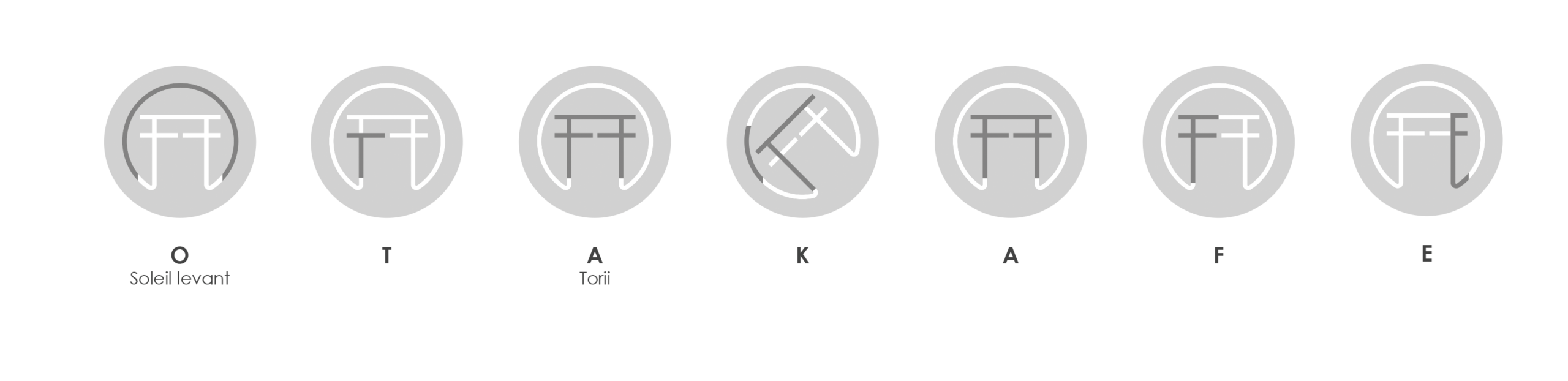 Otakafe - Café Manga - Liège - Periskop - Agence de communication - Studio graphique - Concept - Logo - Identité visuelle - Branding - Storytelling